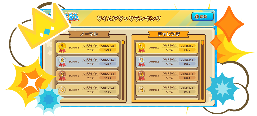 オンラインランキング画面